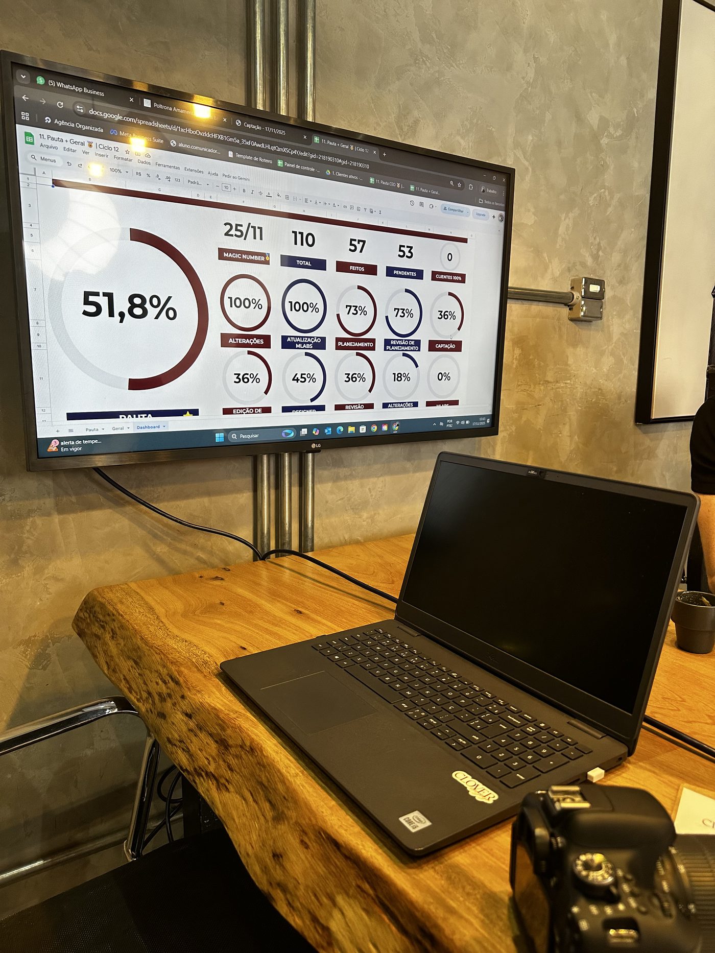 Ambiente de trabalho Agência Clover